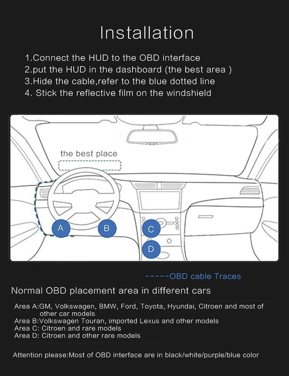 A8-OBD2-HUD gps Head Up дисплей автомобиля Спидометр лобовое стекло Speedo Projetor