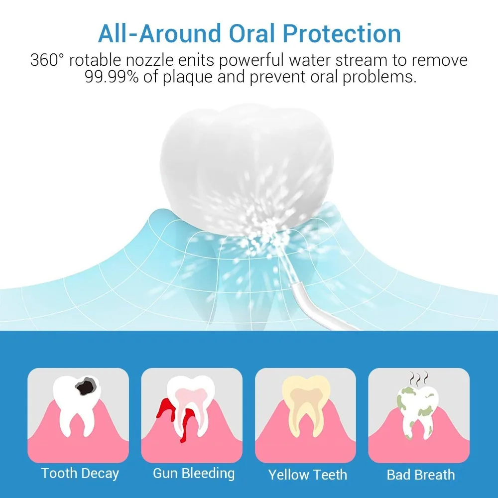 Беспроводной Стоматологический Ирригатор для полости рта для чистки зубов, водонепроницаемый, портативный, перезаряжаемый, для путешествий