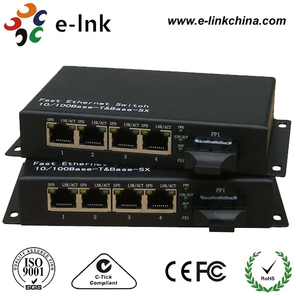 1FX+4TX-Converter-1