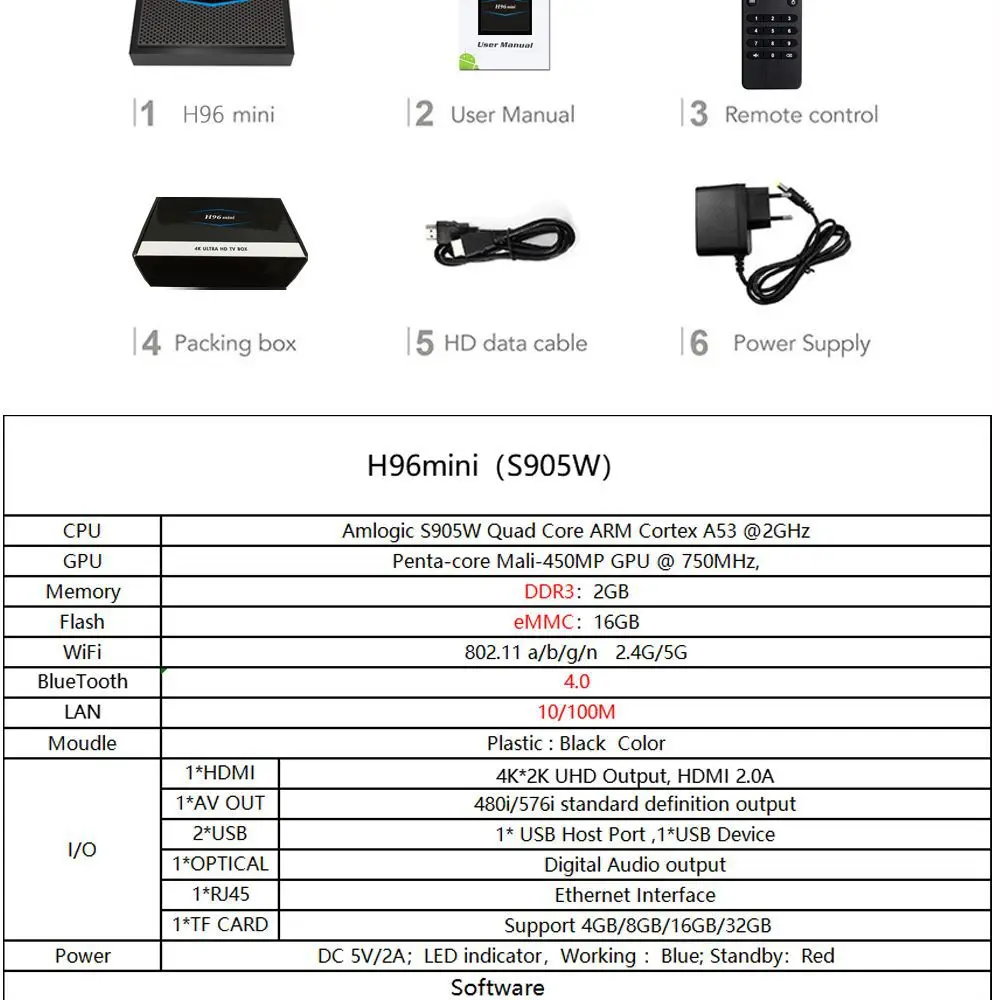 H96 MINI (16)