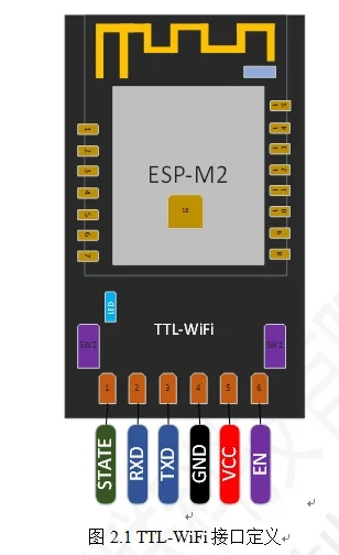 10 шт. DT-06Wireless WiFi серийный портпрозрачный модуль передачи ttl к WiFi совместим с интерфейсом Bluetooth HC-06 ESP-M2