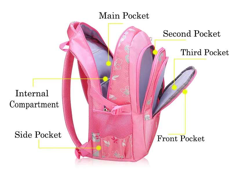 Новый детские школьные сумки для обувь девочек Начальная школа Книга сумка Sac Enfant детей школьные ранцы печати рюкзак ортопедический