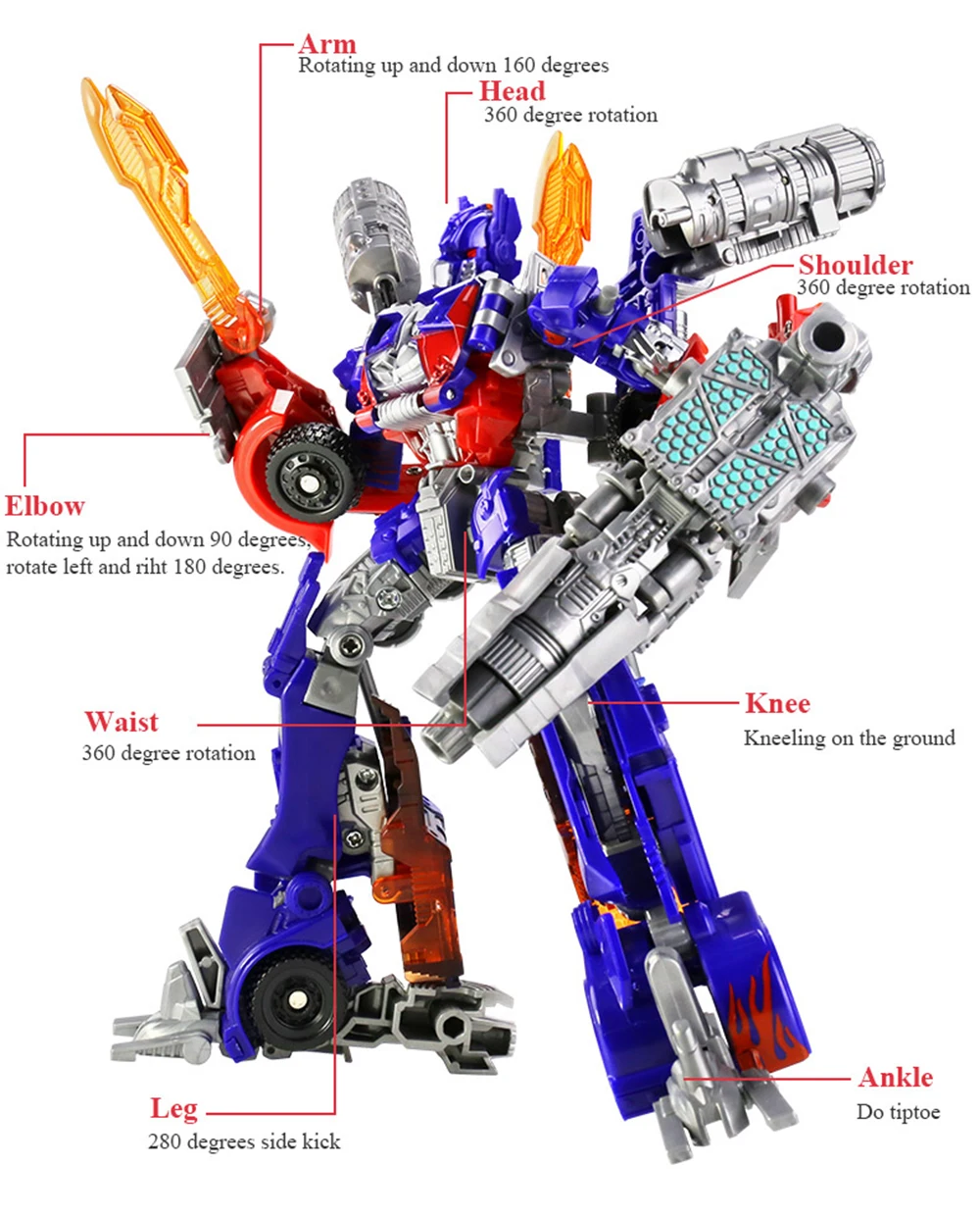 Transformers_18