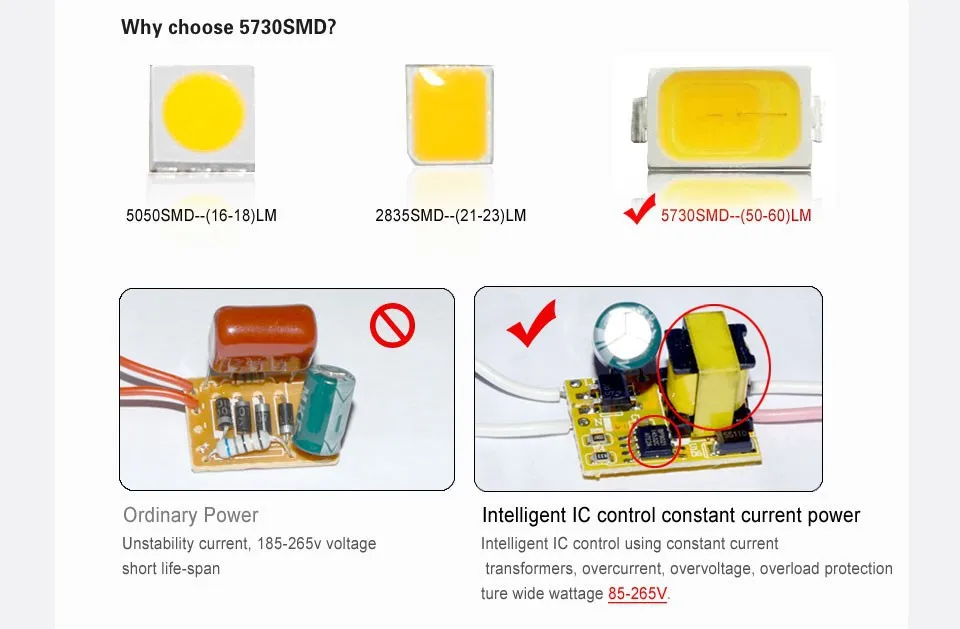 Новинка Epistar 360 градусов Светодиодная лампа AC110V 220V Глобус освещение Bombillas светодиодные лампы Домашнее освещение A60 A70 A80 A90 1 шт