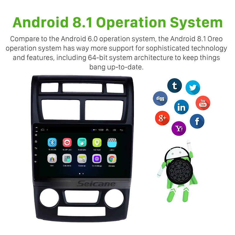 Perfect Seicane Car multimedia Palyer For KIA Sportage Auto A/C 2007-2017 2.5D screen Android 8.1 GPS Navigation Bluetooth Car Radio 2 Perfect Seicane Car multimedia Palyer For KIA Sportage Auto A/C 2007-2017 2.5D screen Android 8.1 GPS Navigation Bluetooth Car Radio 2