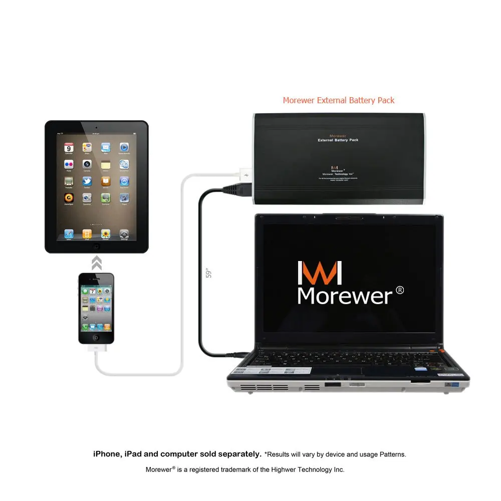 Morewer 46800mAh External Battery Pack/Power Bank for 19.5V 3.16A 60W