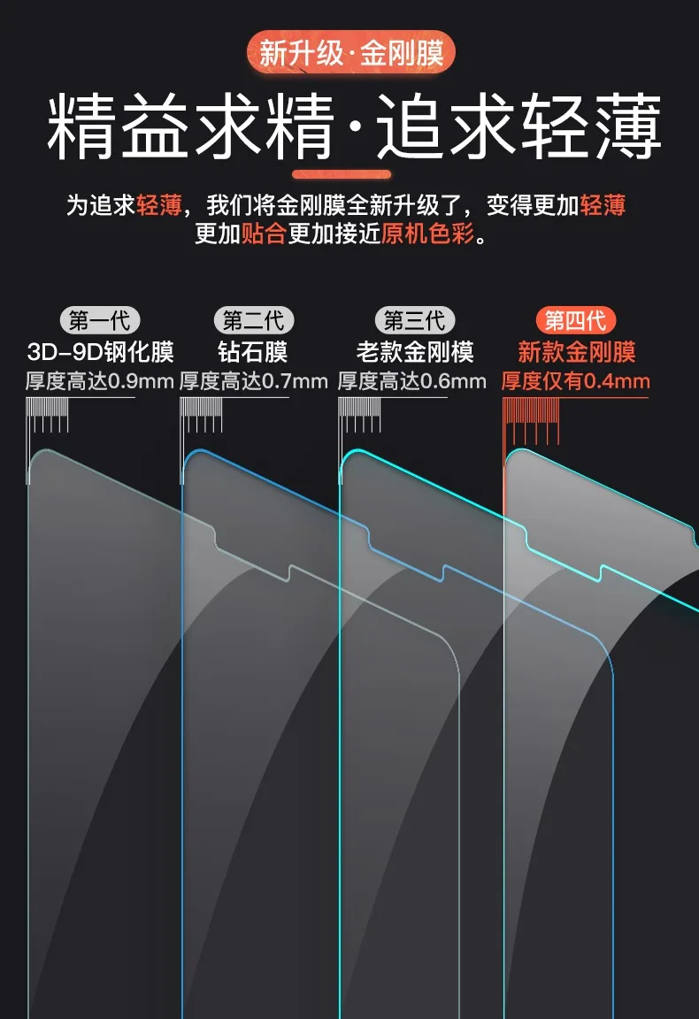 

For Nintendo SWITCH 6.2" 3D tablet screen hydrogel for SWITCH 6.2" soft waterproof scratch-resistant protective film