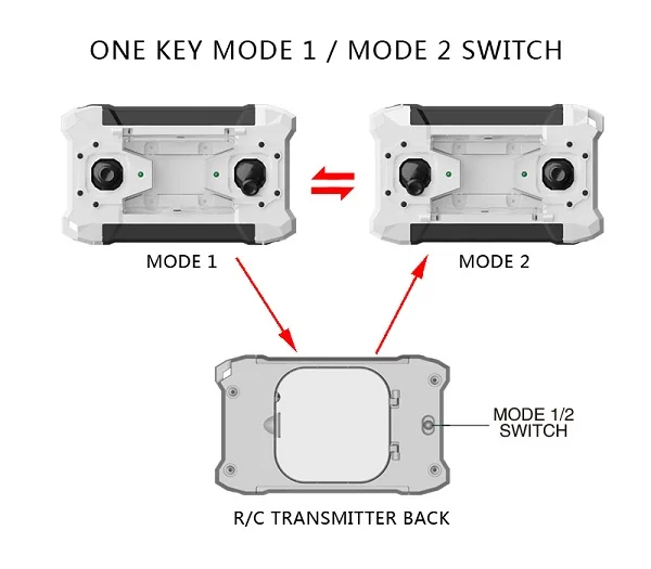 SBEGO_124_Mini_Pocket_Drone_FQ777-124_4CH_6Axis_Gyro_Quadcopter_With_Switchable_Controller_RTF_Free_Spare_Part_Give_12