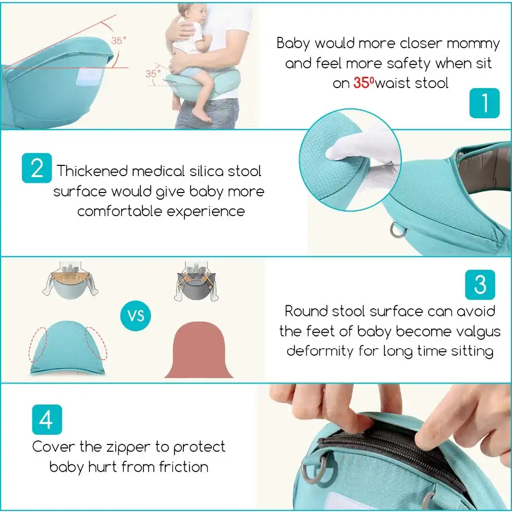 FPTB Beb/é Soporte del Asiento Plegable de la Cadera del Portador de beb/é del Asiento del beb/é 0-36 Meses Multifuncional Ajustable extra/íble 6 En 1 Porta beb/é para reci/én Nacido del ni/ño