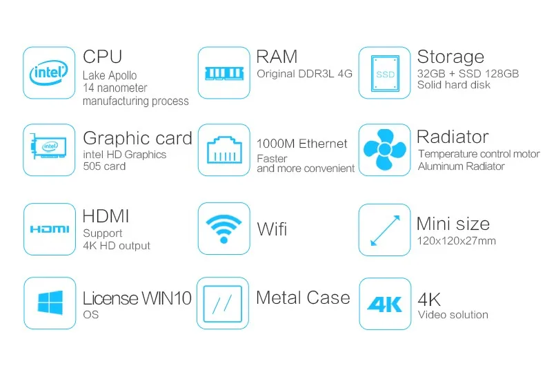 Оригинальная Лицензия Windows 10 Карманный ПК Intel Apollo N3450 N4200 4 Гб DDR3L ram 128 Гб SSD Bluetooth 4,0 WiFi VMac Мини ПК