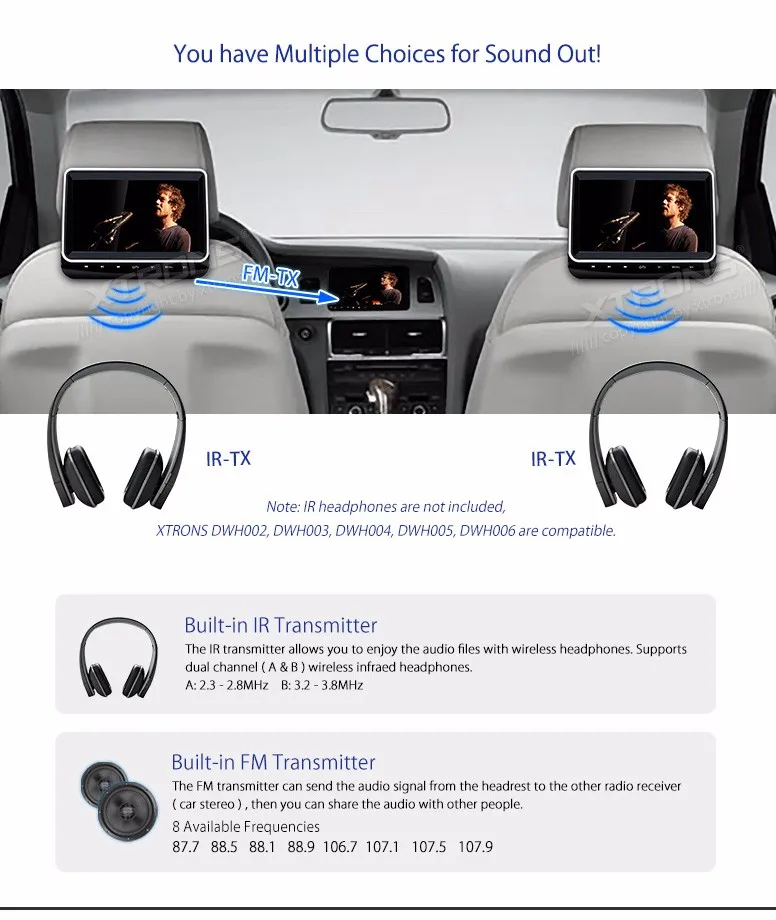 Perfect 10.1" Touch Button Headrest Car DVD Car Headrest DVD Car Headrest Monitor DVD with HDMI Port & Front Flip Into Discs Design 11