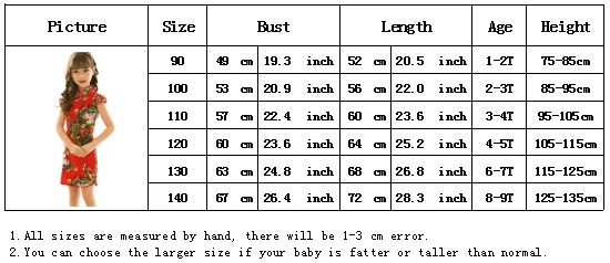 От 1 до 9 лет; летнее винтажное платье для маленьких девочек; элегантная детская одежда в китайском стиле; костюм vestidos; Детские платья для девочек
