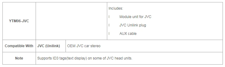 JVC