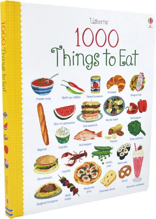 Food vocabulary intermediate. English eat. English meals презентация. Questions about food. English eat.