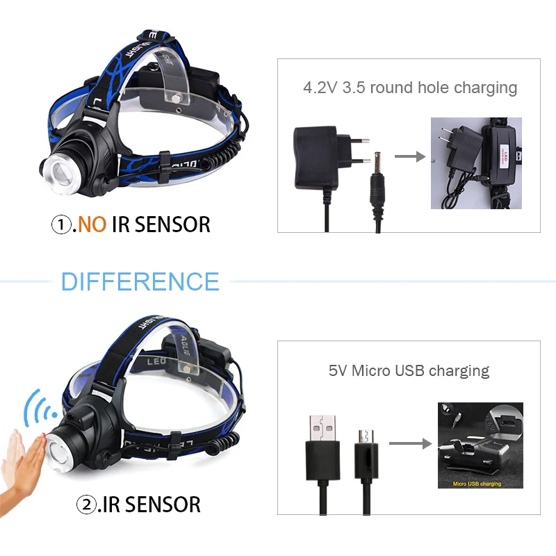 Желтый светильник, белый светильник, ИК-датчик, головная лампа, led l2, USB, налобный фонарь, рыболовная лампа, Водонепроницаемый t6, Головной фонарь, вспышка, светильник, светодиодный головной светильник