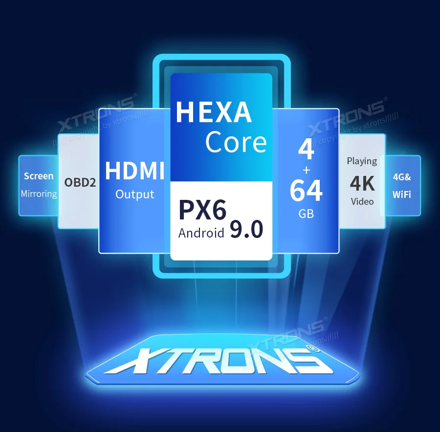 Автомобильный DVD плеер XTRONS 8 дюймов Android 9 0 шестиядерный 4 Гб ОЗУ 64 ПЗУ GPS навигация
