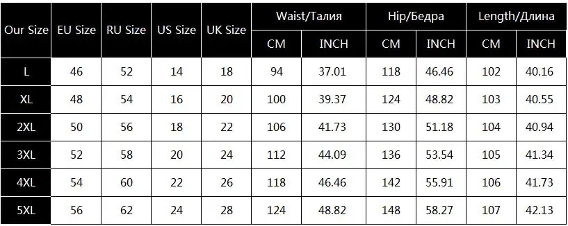 Плюс размера плюс 5XL рваные клетчатые Джеггинсы Женские с высокой талией обтягивающие леггинсы черные леггинсы для фитнеса XXXXL XXXL леггинсы большого размера