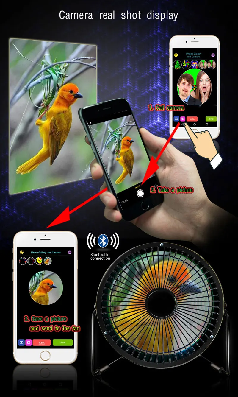 Мини-usb Bluetooth полноцветный Цифровой Дисплей сообщений стол светодиодный вентилятор iOS и Android телефон приложение для вентилятора