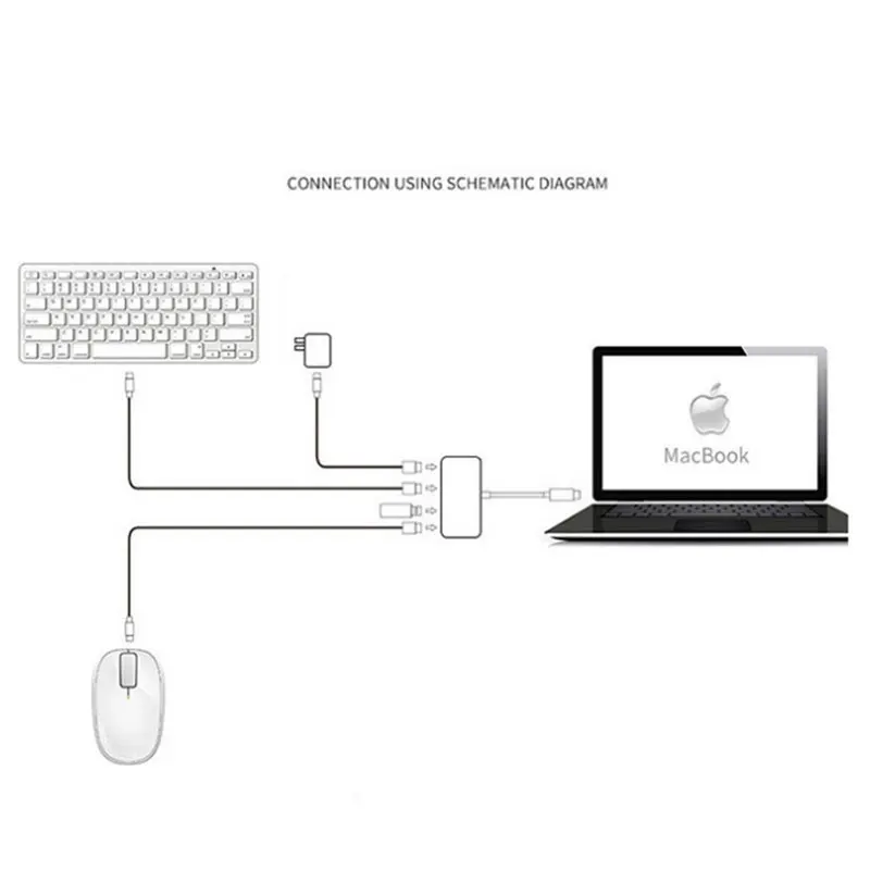 Uosible концентратор USB Type C док-станция высокая скорость Thunderbolt 3 адаптер USB-C ключ с USB 3,0/2,0 питания для Macbook Pro/Air