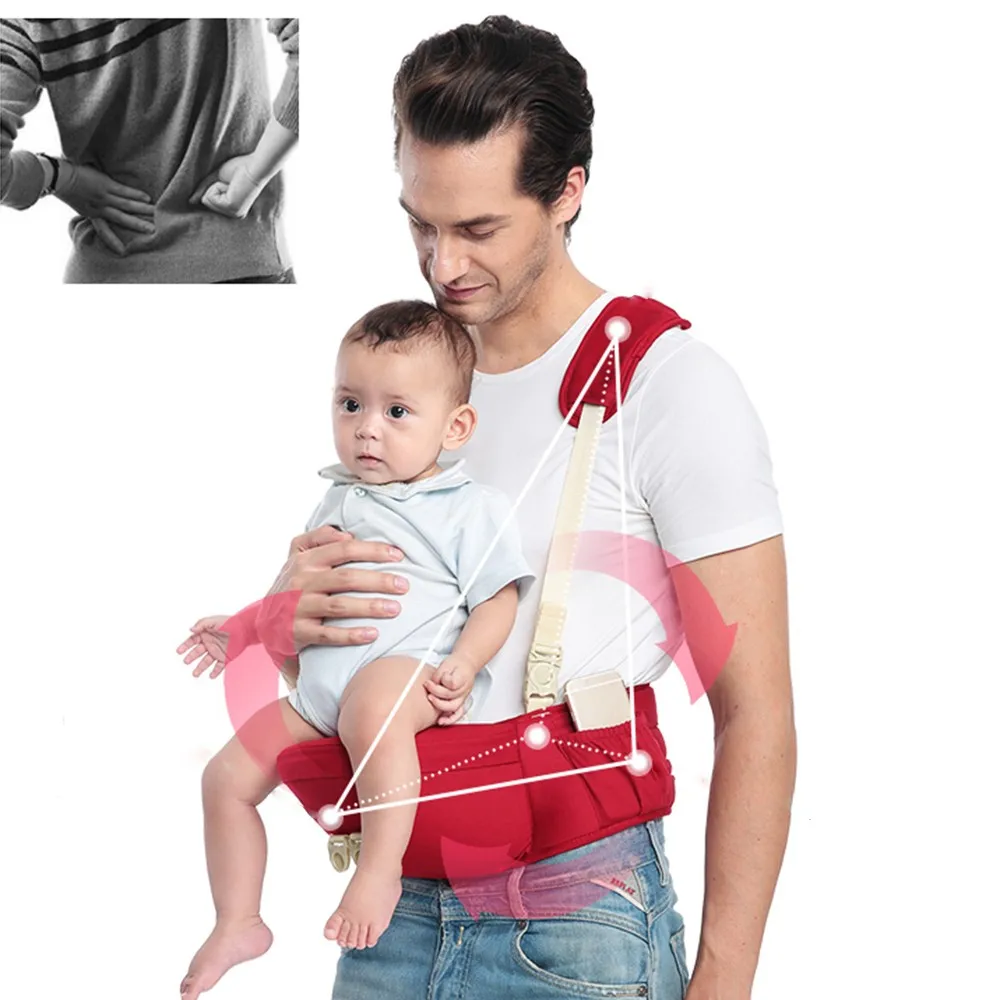 Эргономичная детская дорожная переноска хлопковая пеленка для ребенка слинг Детские рюкзаки с кенгуру Передняя облицовка регулируемый ремень для новорожденных
