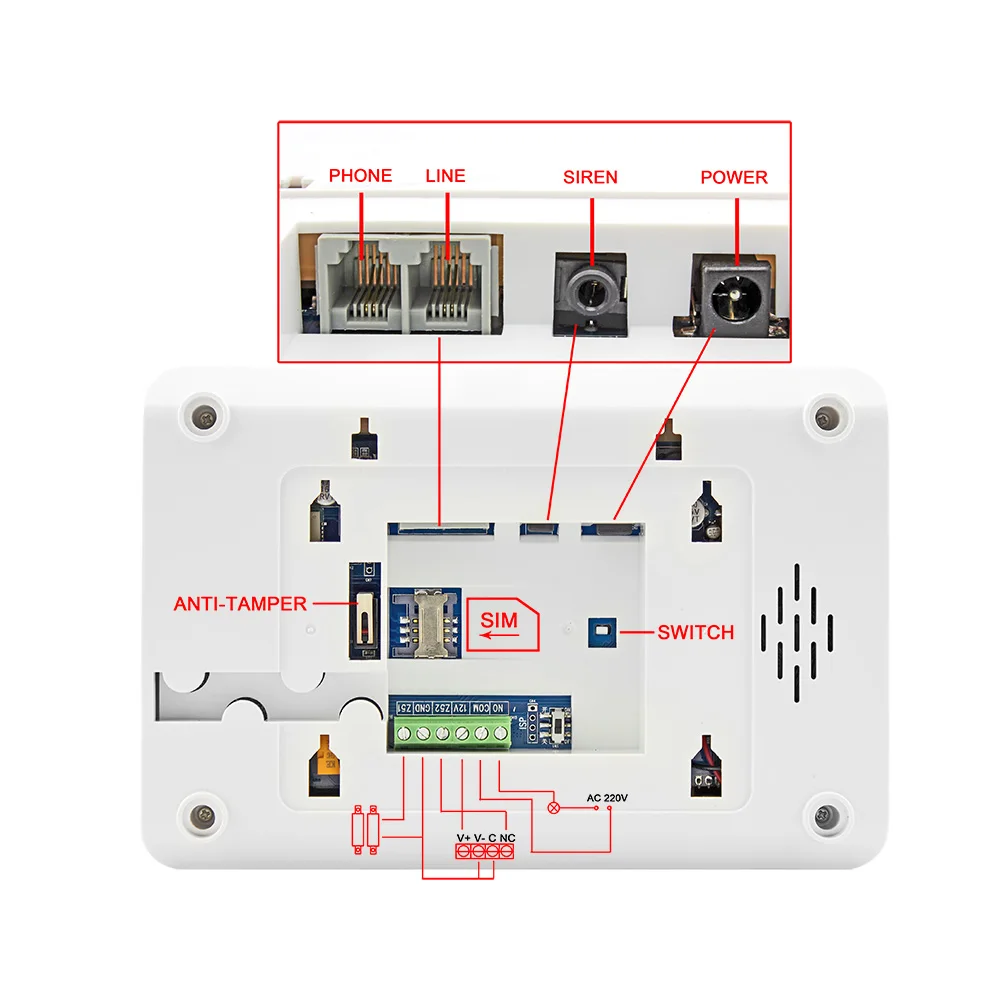 GSM PSTN Двойная сеть домашняя сигнализация система контроля проникновения Сенсорная панель клавиатуры ISO Android приложение управление охранная сигнализация