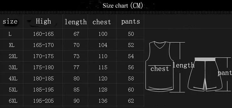 size
