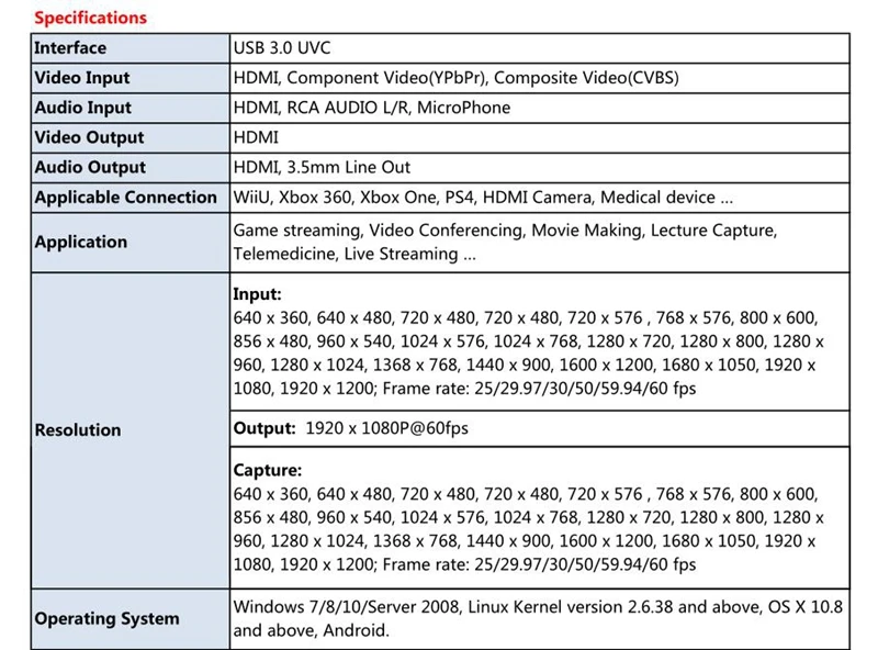 USB 3,0 HDMI AV CVBS компонентная Карта видеозахвата игровая записывающая коробка с микрофоном, HD камера видеоконференции медицинская прямая трансляция