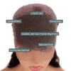 Lace Wigs