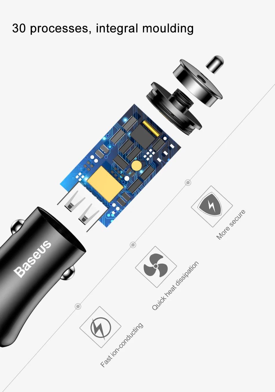 Baseus Quick Charge 3,0 USB Автомобильное зарядное устройство QC QC3.0 Turbo Быстрая зарядка двойное автомобильное USB зарядное устройство для iPhone Xs X Xiaomi Mi мобильного телефона