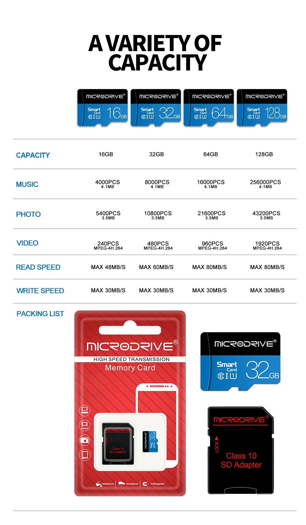 Высокоскоростная карта micro sd, 8 ГБ, 16 ГБ, 32 ГБ, 64 ГБ, 128 ГБ, класс 10, usb флеш-накопитель, карта памяти, Microsd, sd-карта для смартфонов