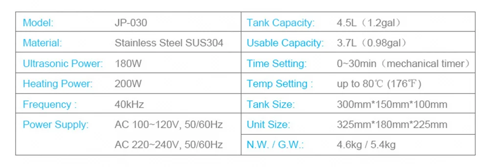 Ultrasonic cleaning (4)