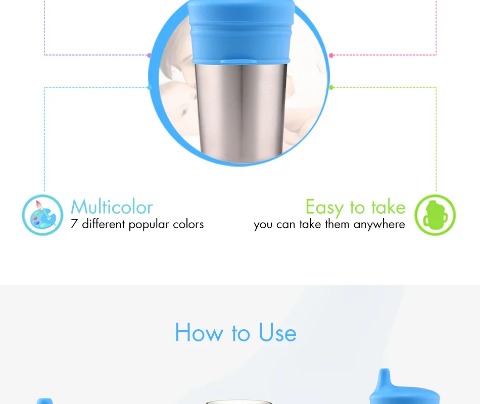 BPA Бесплатно FDA чашки соломы класса Мягкие силиконовые крышки для ребенка, чашки крышки с пластиковыми коробками упаковочная чаша крышка