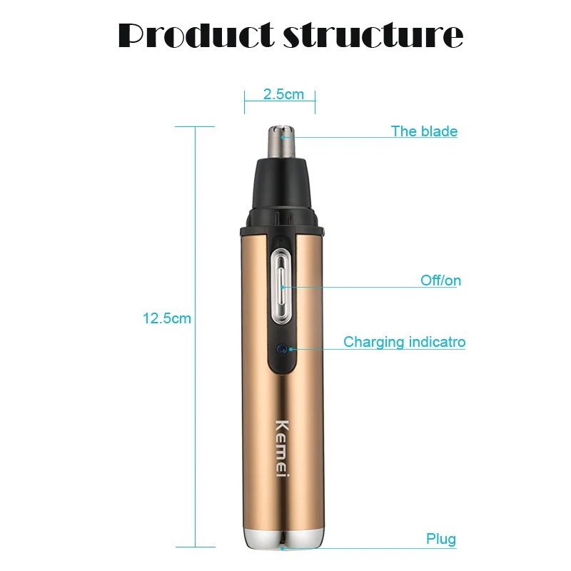 Product structure 1