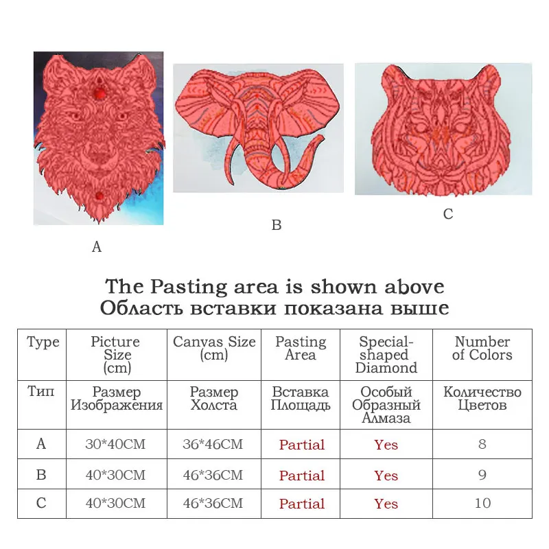 Meian, особенная Алмазная картина «животные», алмазная вышивка 5D, Алмазная мозаика DIY, распродажа, картина из бисера, декор стразами, крест