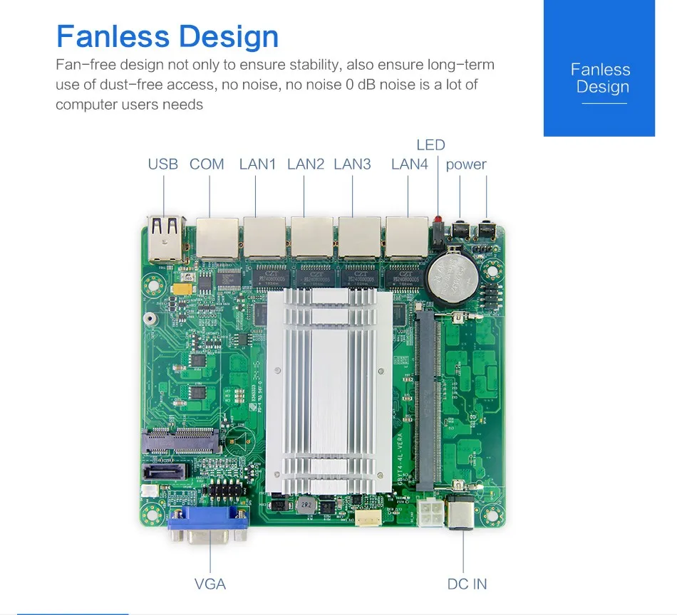 4 Lan RJ-45 порты fanlessMini ПК Intel Celeron двухъядерный J1800 4* Ethernet HD графика Windows 10 Pfsense брандмауэр маршрутизатор