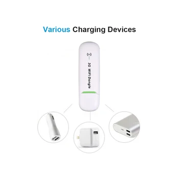 

3G USB Modem Free Download Driver Wireless Wifi Modem CDMA Support up to 8 Wi-Fi enable devices (Black/White)