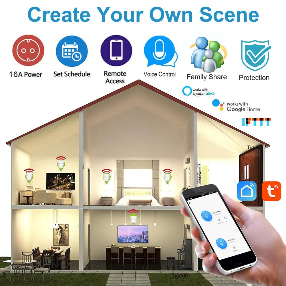 Умная розетка wifi розетка eu вилка электрическая смарт розетка вай фай 16A таймер wifi управлением пультом Tuya Smart Life App Голосовое умный дом Alexa Google Home kit IFTTT 220V 240V евро адаптер розетка wi fi