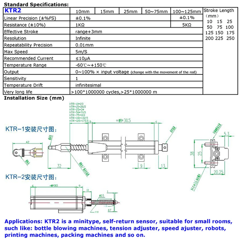 KTR2750