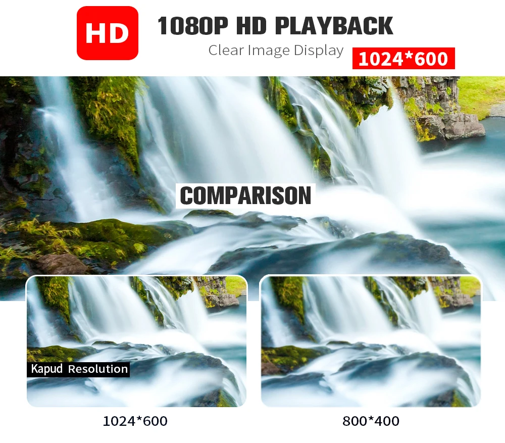 Flash Deal Kapud  Android 9.0 Navigation With DVD 7” Car GPS  Free Shipping SWC Canbus  MIC Bluetooth for BMW E53 Original Car Multimedia 8