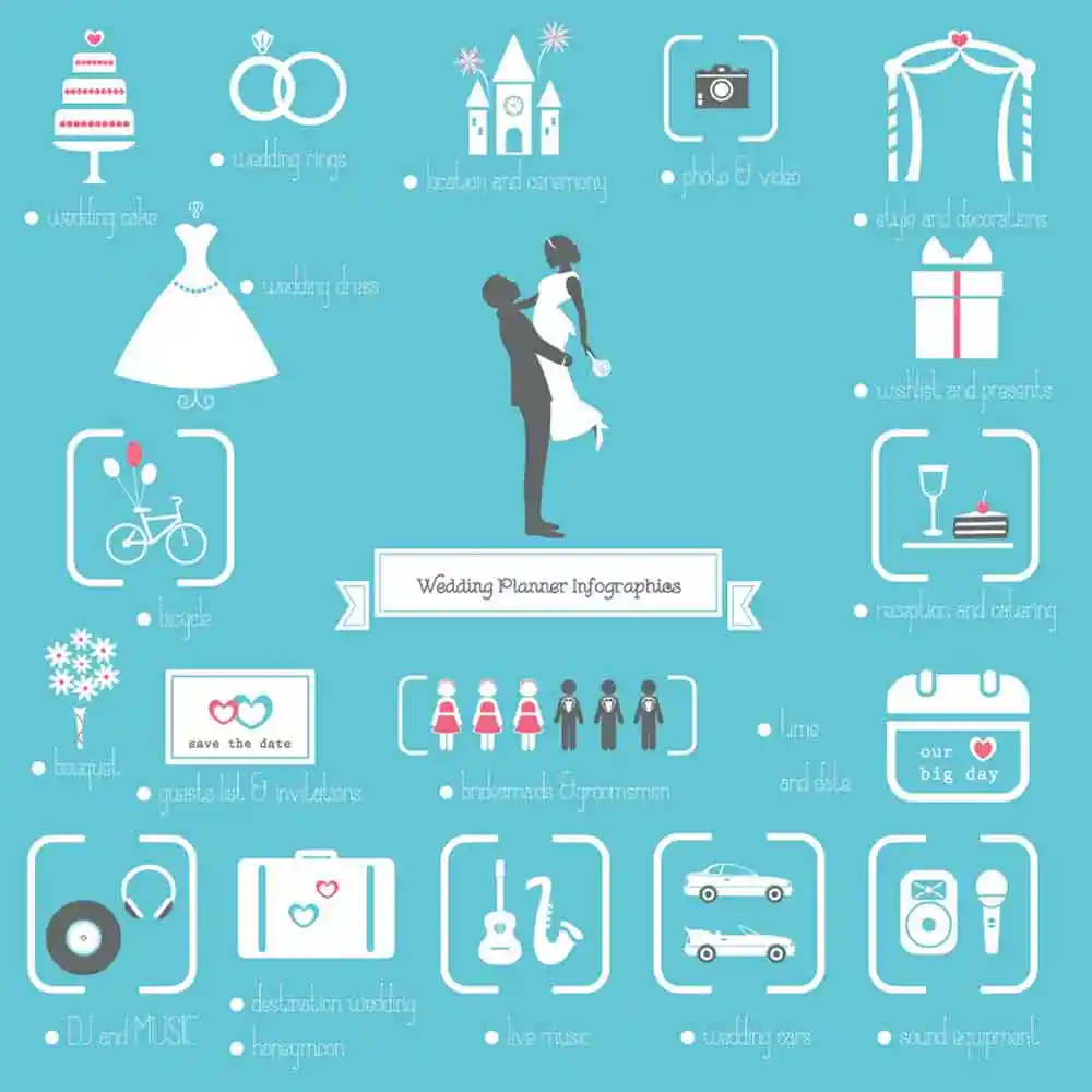 Kate Boda Telon De Fondo Firma Pared Felicidad Wallpaper Fondos Estudio Fotografia Photo Booth Studio Background Photography Studio Backgroundsphotography Studio Aliexpress