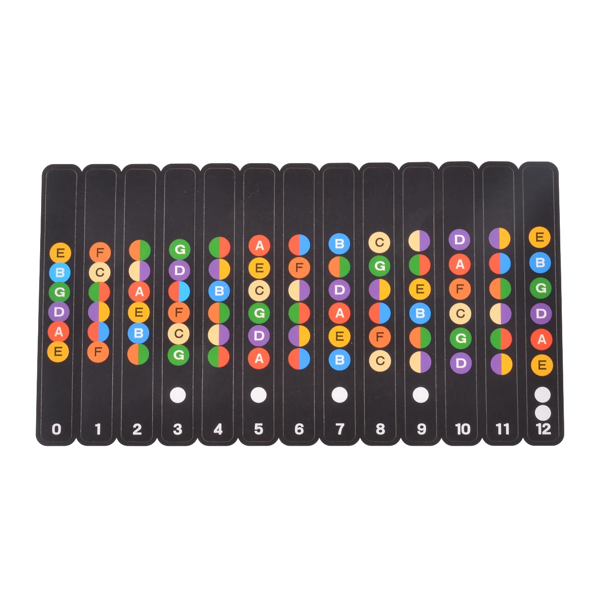 1pc Practice Guitar Scales Sticker Paper Scale Sticker Coded Fretboard Note Strips Decal Labal For Guitar Beginner Training