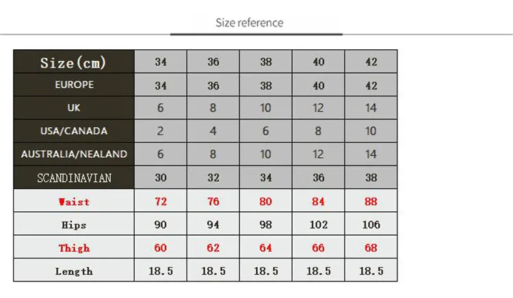 Desolation wind loose bullet-free curling exposed pockets beach hot pants macaroni powder (1)