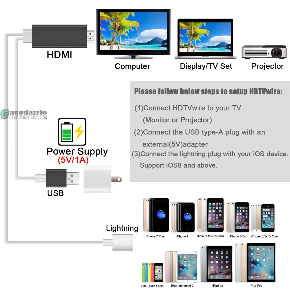 HDMI USB HD ТВ кабель для Lightning к HDMI AV цифровой ТВ адаптер для iPhone 7/7 s/6/6 S/Plus/iPad к HDMI зеркального шнура конвертер