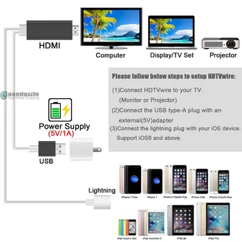 

HDMI USB HDTV Cable For Lightning to HDMI AV Digital TV Adapter For iPhone 7/7s/6/6S/Plus/iPad to HDMI Mirroring Cord Converter