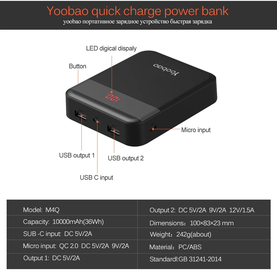 Yoobao внешний аккумулятор 10000 мАч для Xiaomi Quick Charge 3,0 Pover Bank портативное зарядное устройство Внешний аккумулятор для iPhone 7 8 X повербанк