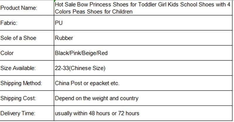 Лидер продаж; обувь принцессы с бантом для маленьких девочек; Детская школьная обувь; 4 цвета; обувь в горошек для детей
