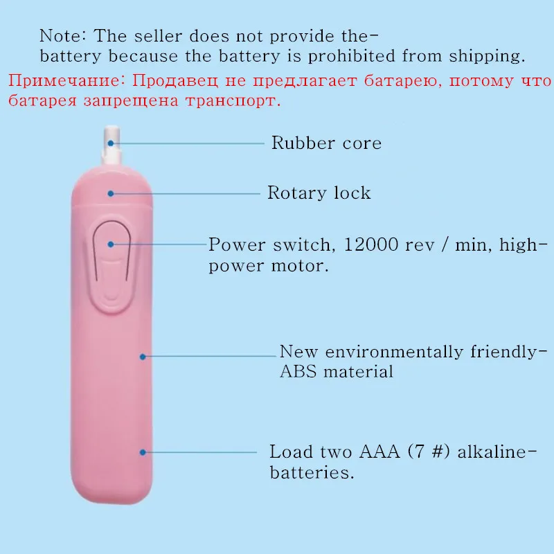 1 шт. ластик на батарейках Электрический ластик автоматический школьные принадлежности канцелярские подарок на день ребенка материал