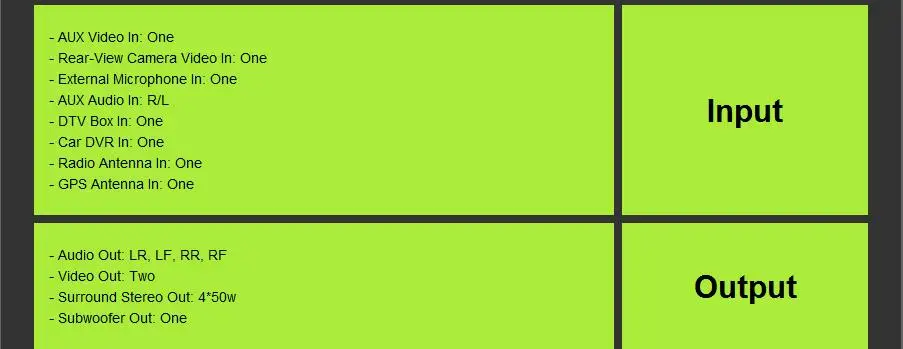 Excellent Hizpo DVD Navigation Multimedia Radio FOR Ford 500 2005 2006 2007 Explorer 2006-2010 E150/E250 2009-2013 Steering wheel control 28