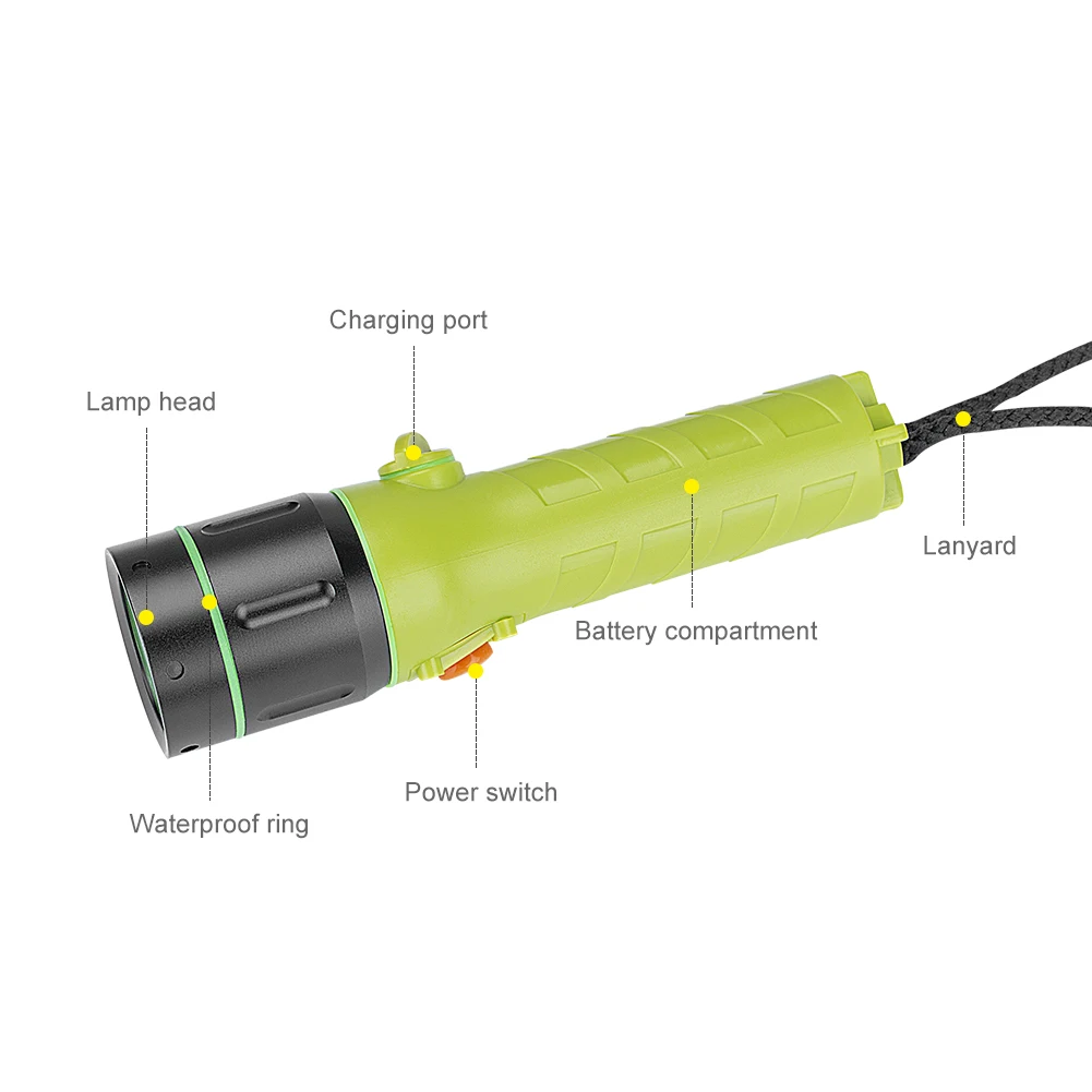 Sanyi XML T6 светодиодный светильник для подводного дайвинга, фонарь для подводного плавания, перезаряжаемый светильник ing, 2 режима, светильник-вспышка, портативный охотничий фонарь