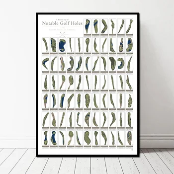 

A ROUND-UP OF NOTABLE GOLF HOLES IN THE UNITED STATES OF AMERICA Canvas Art Print Wall Pictures for Living Room No Frame